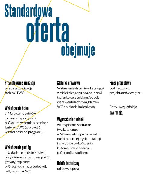 Wykończenie pod klucz