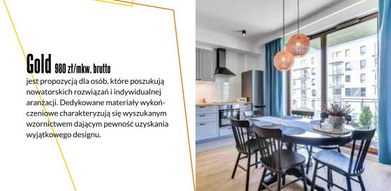 Wykończenie pod klucz